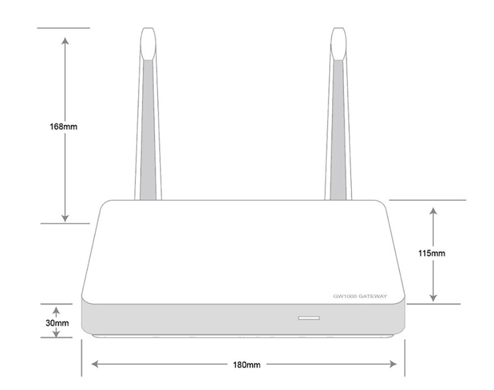 LoraWAN Indoor gateway product size 4